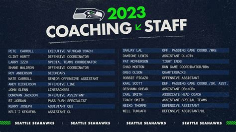 seattle seahawks coaching staff 2023