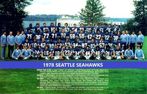 seattle seahawks roster 1980