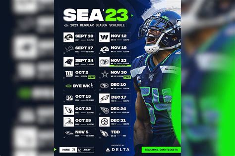 seattle seahawks scores 2022