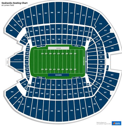 seattle seahawks stadium seating