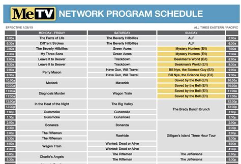 seattle tv schedule today