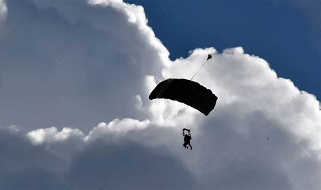 Sebastian Skydiving Death: A Case Study in Preventing Future Tragedies