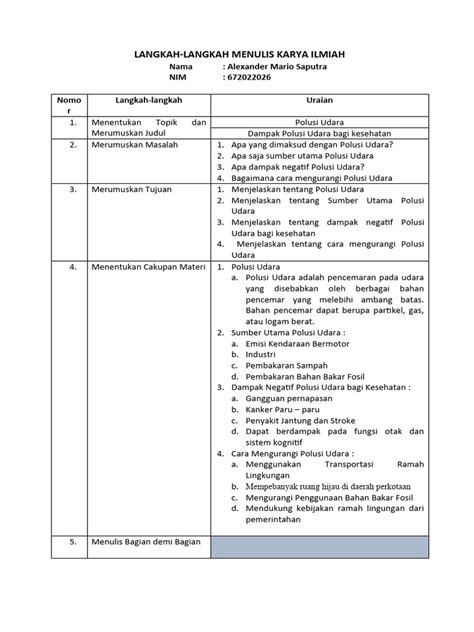 Langkah-langkah Menulis Karya Ilmiah