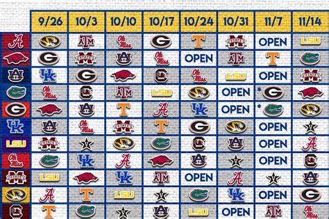 2022 NFL schedule Thanksgiving matchups and top 10 games you can’t