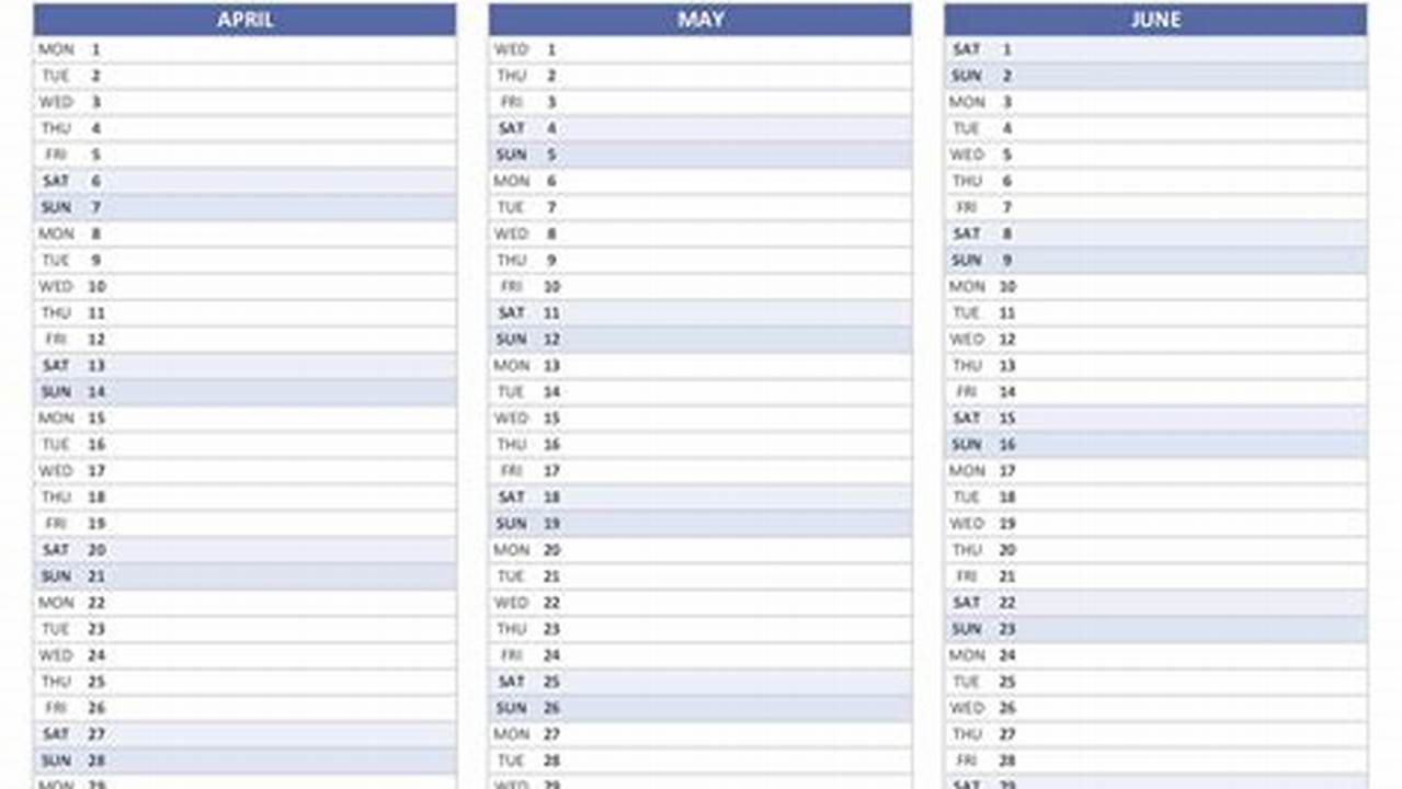 Second Quarter Of 2024 Meaning