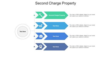 second charge on property