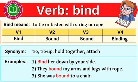 second form of bind