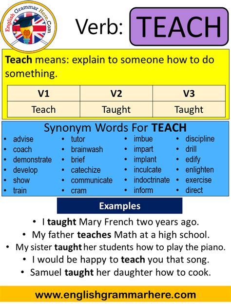 second form of teach