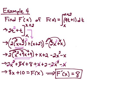 second fundamental theorem of calculus practice problems pdf