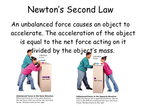second law of motion simple definition