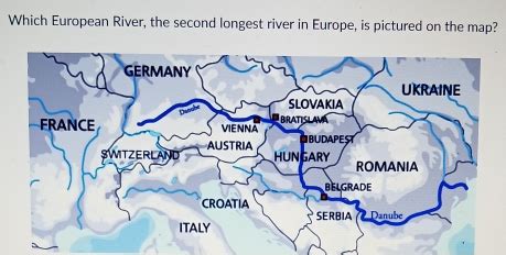 second longest river in europe