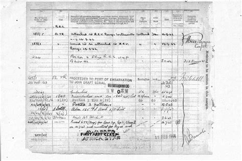 second world war army records uk