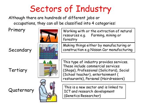secondary employment definition geography