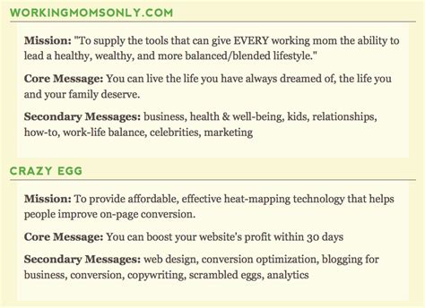 Secondary Message Examples