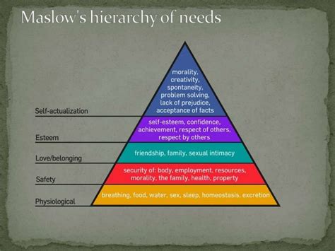 secondary needs examples
