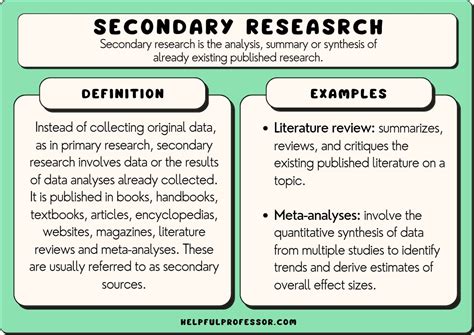 secondary research methodology dissertation example pdf
