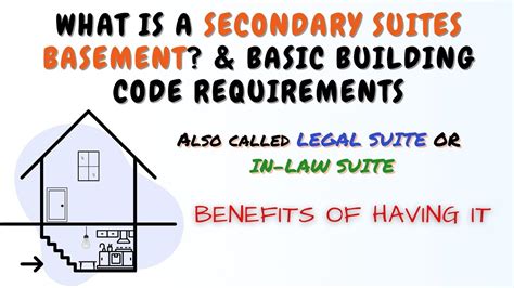 secondary suite building code