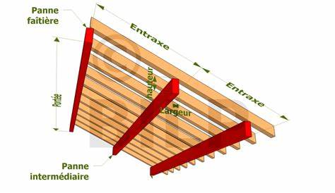 Section panne bois pour plancher Tableau isolant thermique