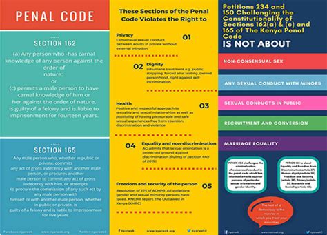 section 162 criminal code