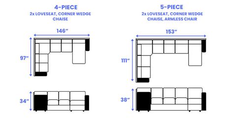List Of Sectional Sofa Dimensions Explained Best References