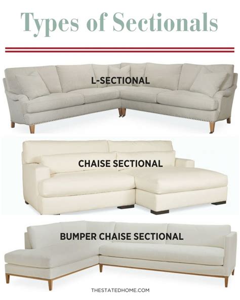 Sectional Sofa Meaning