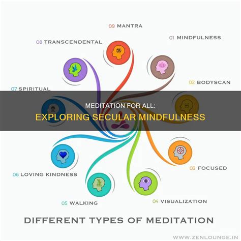 secular mindfulness