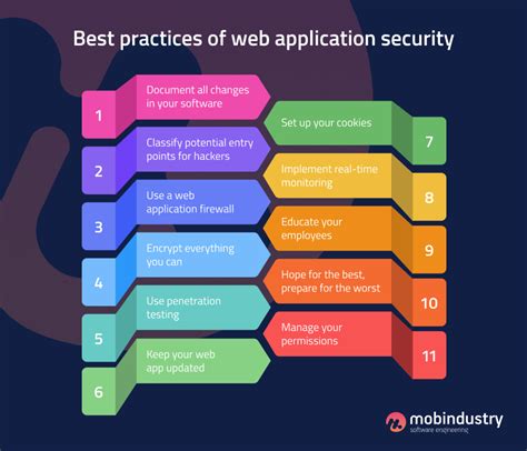 How to Improve Security in Web Application Development?