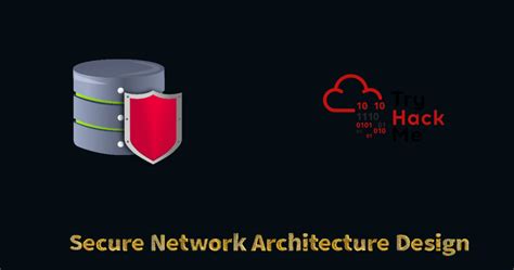 Secure Network Architecture Tryhackme Walkthrough