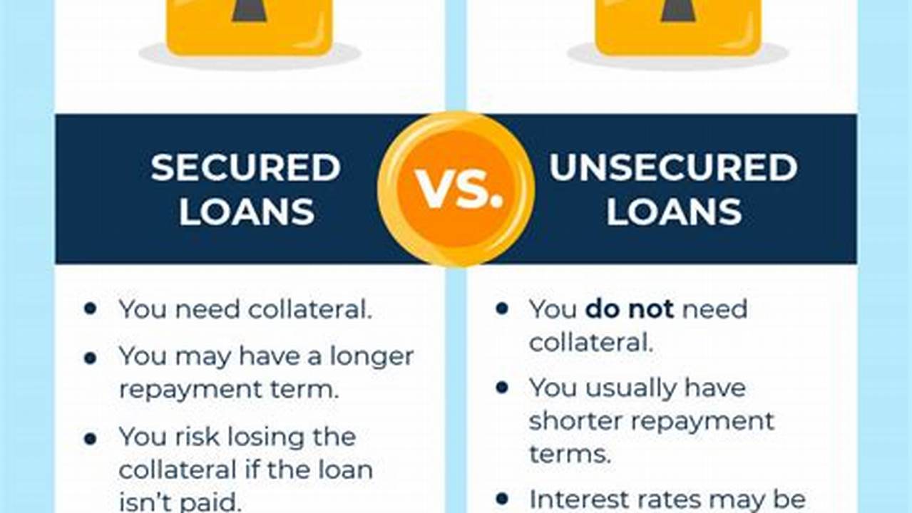 Secured vs. Unsecured Loans: Understanding the Difference
