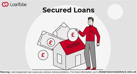 secured loan eligibility