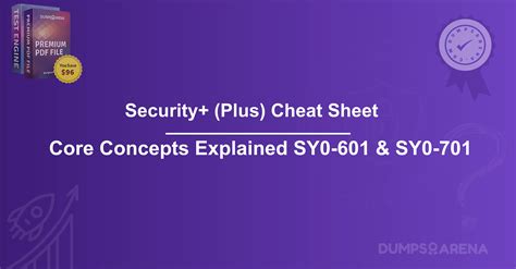 Security+ 601 Cheat Sheet Pdf