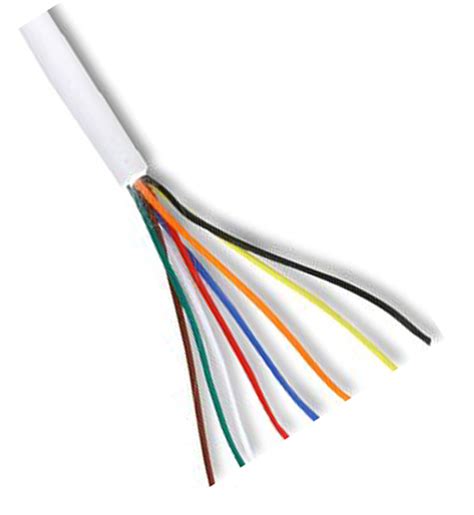security alarm cable