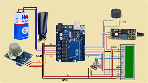 Security Alarm Using Arduino Uno