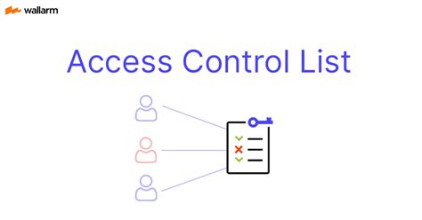 Security And Access Control List