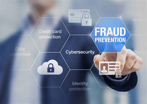 security and fraud prevention measures