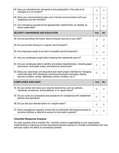 security audit checklist template