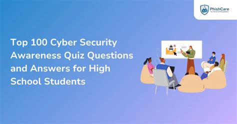 Security Awareness Quiz