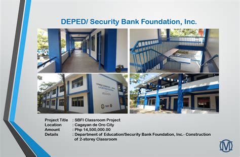 security bank foundation inc