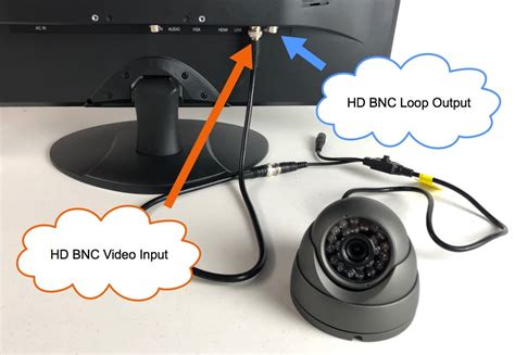 Security Camera Monitor With Bnc Connector