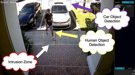 Security Camera Object Detection