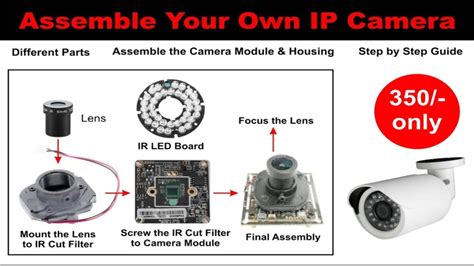 Security Camera Spare Parts