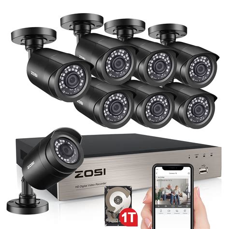 Security Camera System For Home