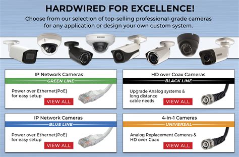 Security Camera Systems Compared