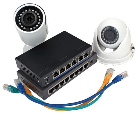 Security Cameras That Use Ethernet