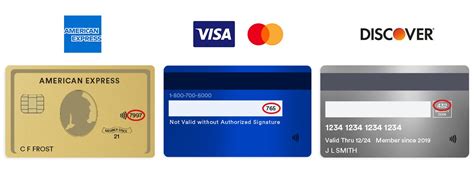 security code on a chase visa card