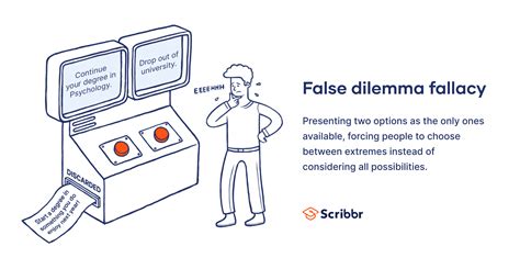 security dilemma meaning in urdu with example
