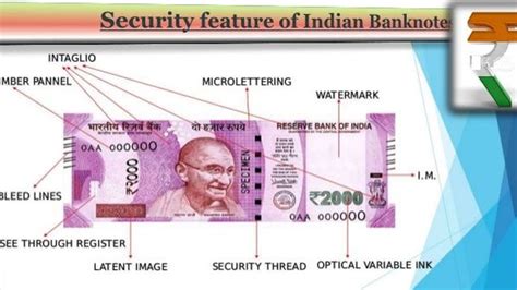 Security Features On Currency