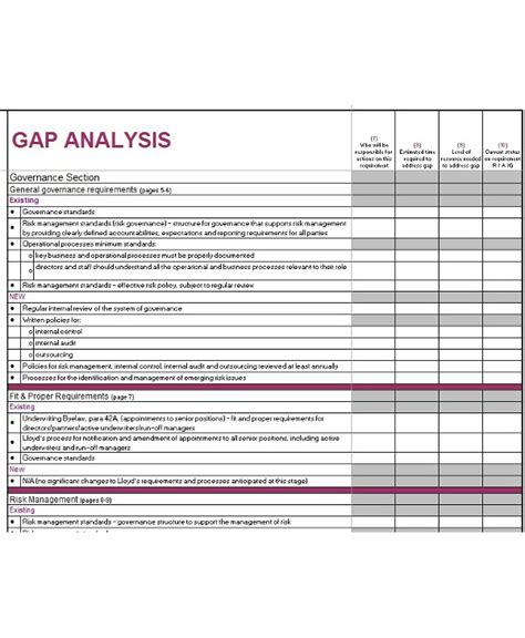 security gap analysis template excel
