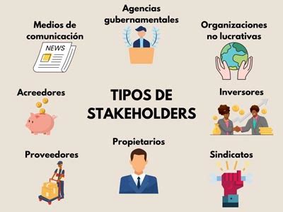 Security Holders Que Es