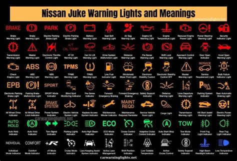 Security Indicator Light Nissan Juke